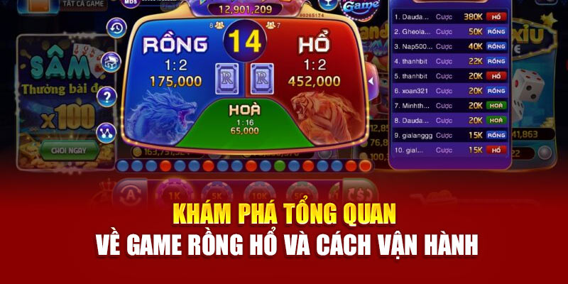 Bàn chơi Rồng Hổ Online trên Nova88 được thiết kế trực quan
