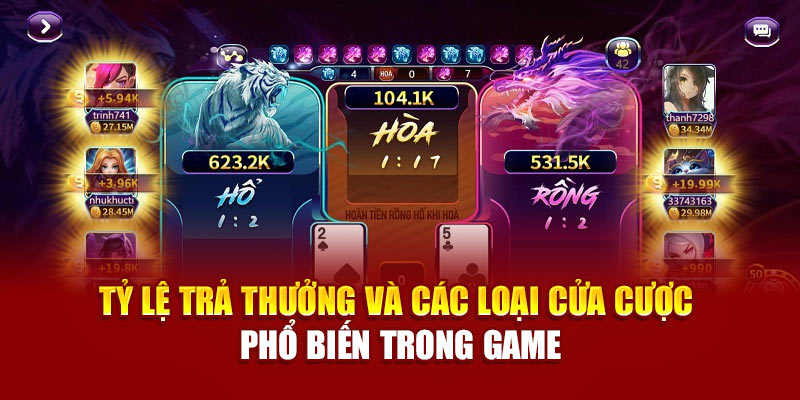 Nova88 hỗ trợ người chơi Rồng Hổ online đặt cược nhanh, thao tác gọn gàng
