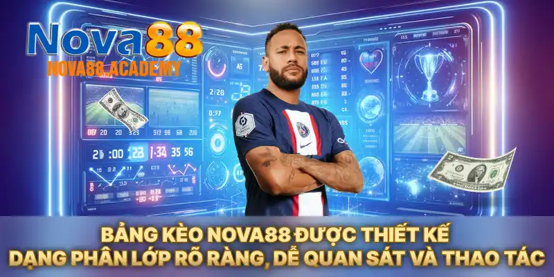 the-thao-nova88